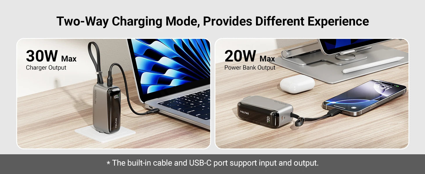 VOLTME GaN Zero 5K Hybrid 3in1 Power Bank and Wall Charger
