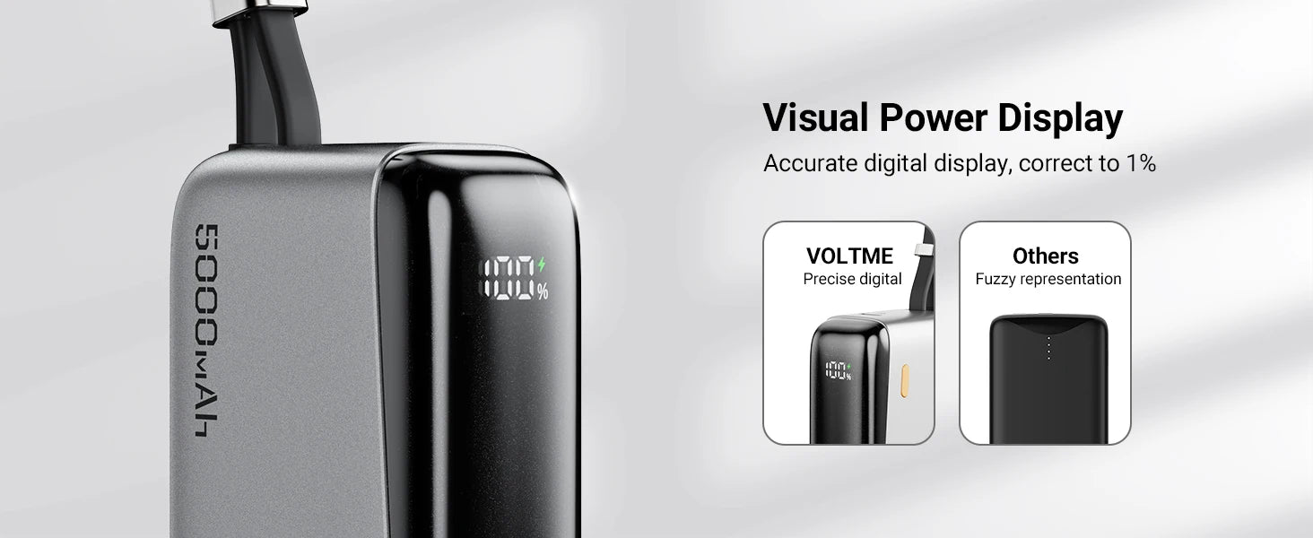 VOLTME GaN Zero 5K Hybrid 3in1 Power Bank and Wall Charger
