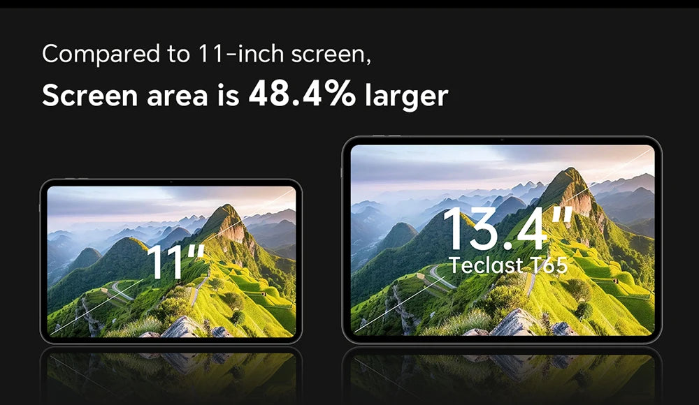 TECLAST T65 13.4" 4G Android Tablet - 128GB, Grey
