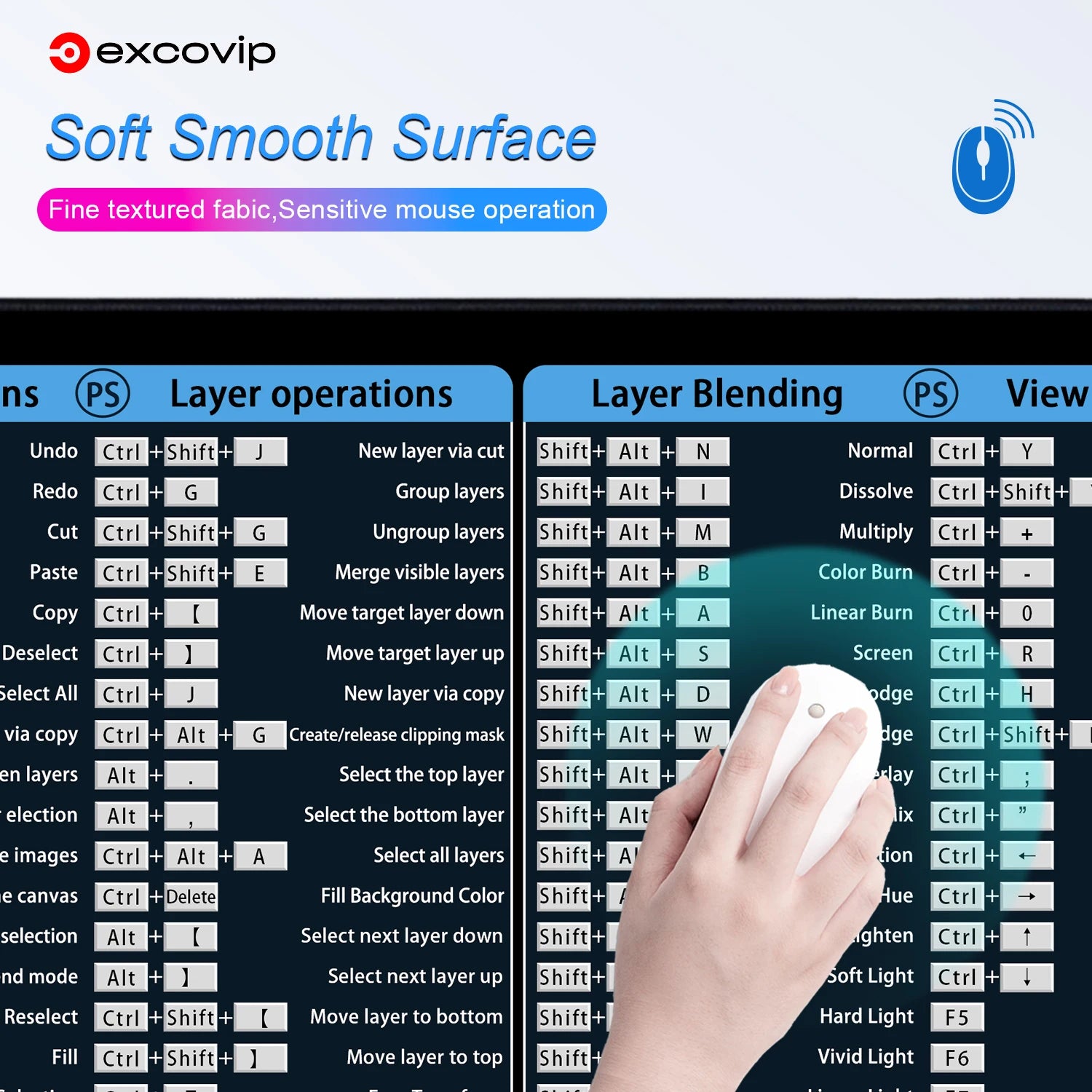 EXCO Non-Slip Adobe Shortcuts Desk Mat & Gaming Pad