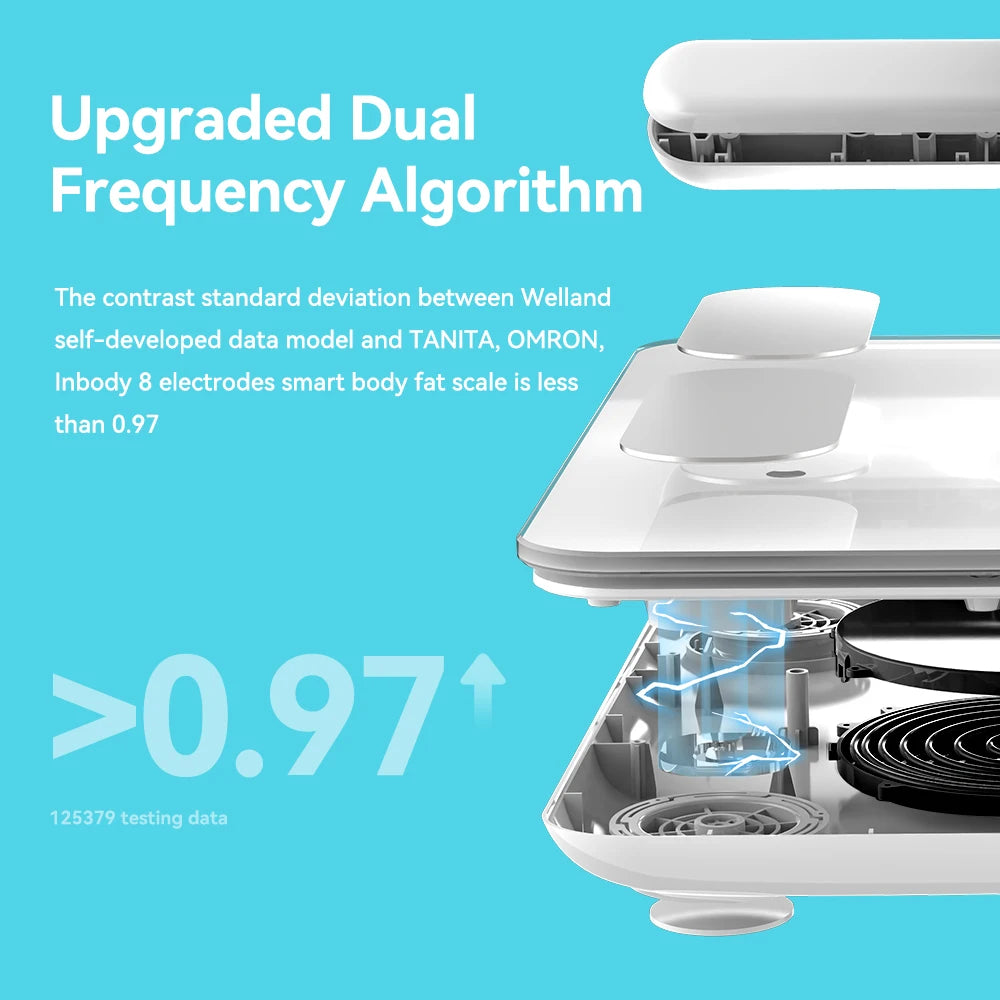 FITDAYS FG2305ULB Bluetooth Smart Body Scales - White