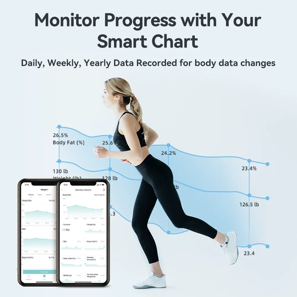 FITDAYS Bluetooth Smart Body Scales - Black