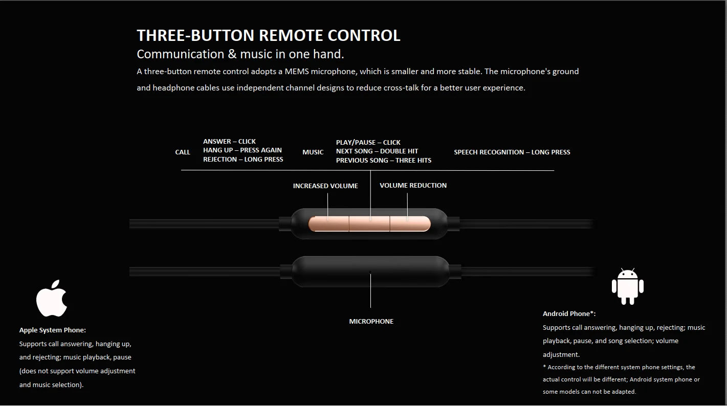 1MORE Triple Driver E1010 Wired Earphones
