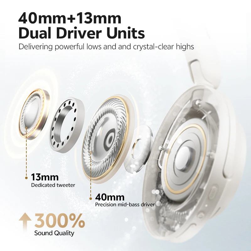 QCY H3S Adaptive Noise Cancelling Bluetooth Wireless Headphones