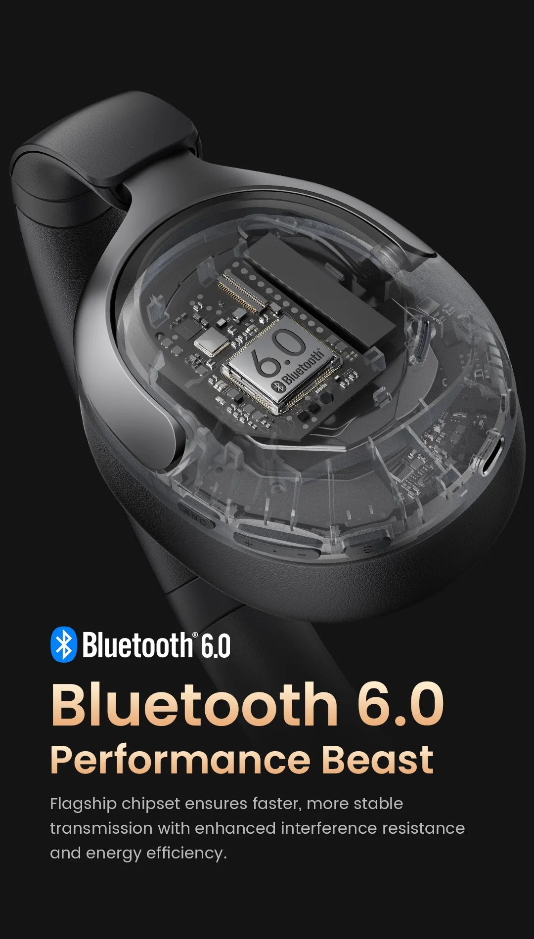 HAYLOU S40 ANC Bluetooth Wireless Headphones