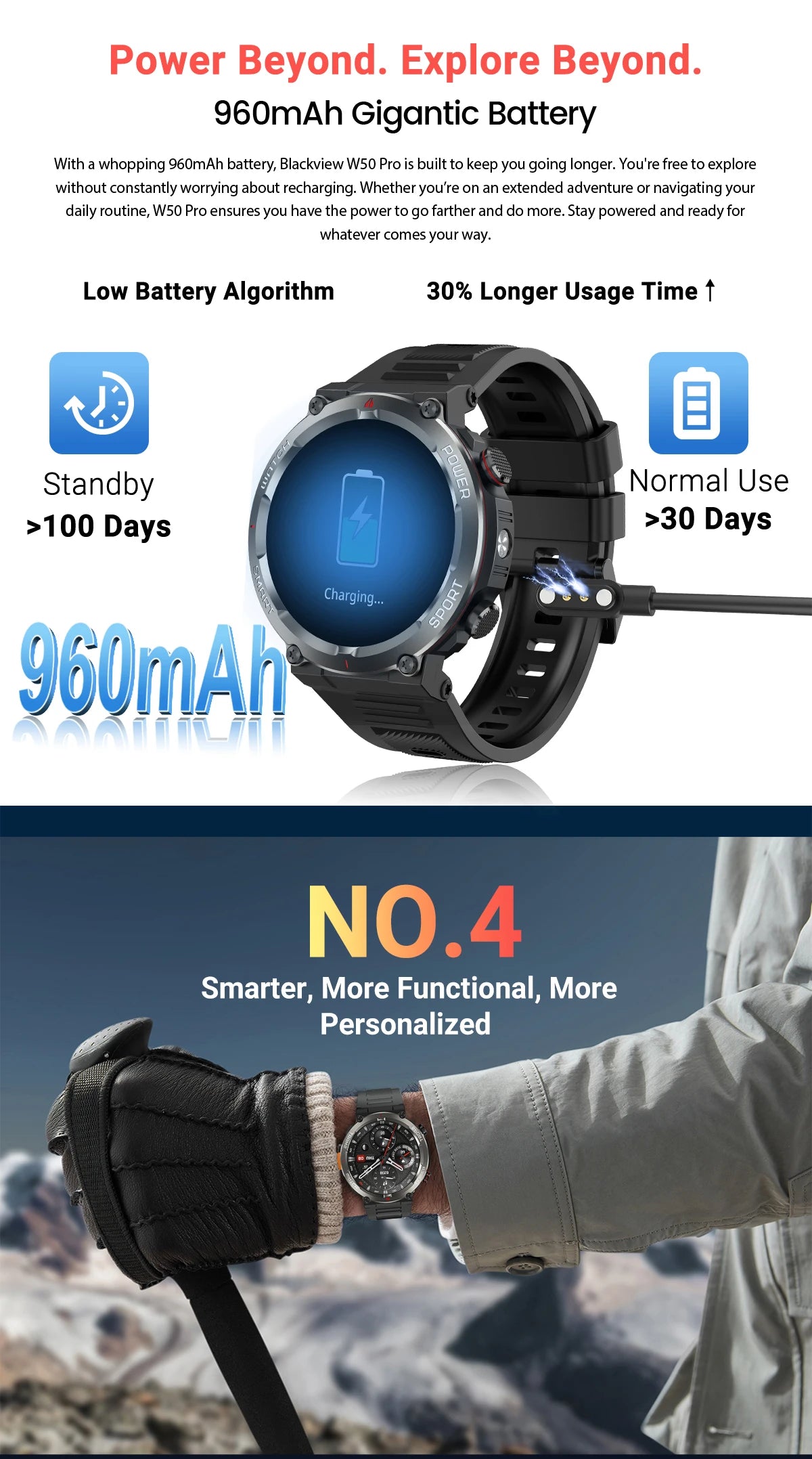 BLACKVIEW W50 Pro 1.45" Tactical Smart Watch