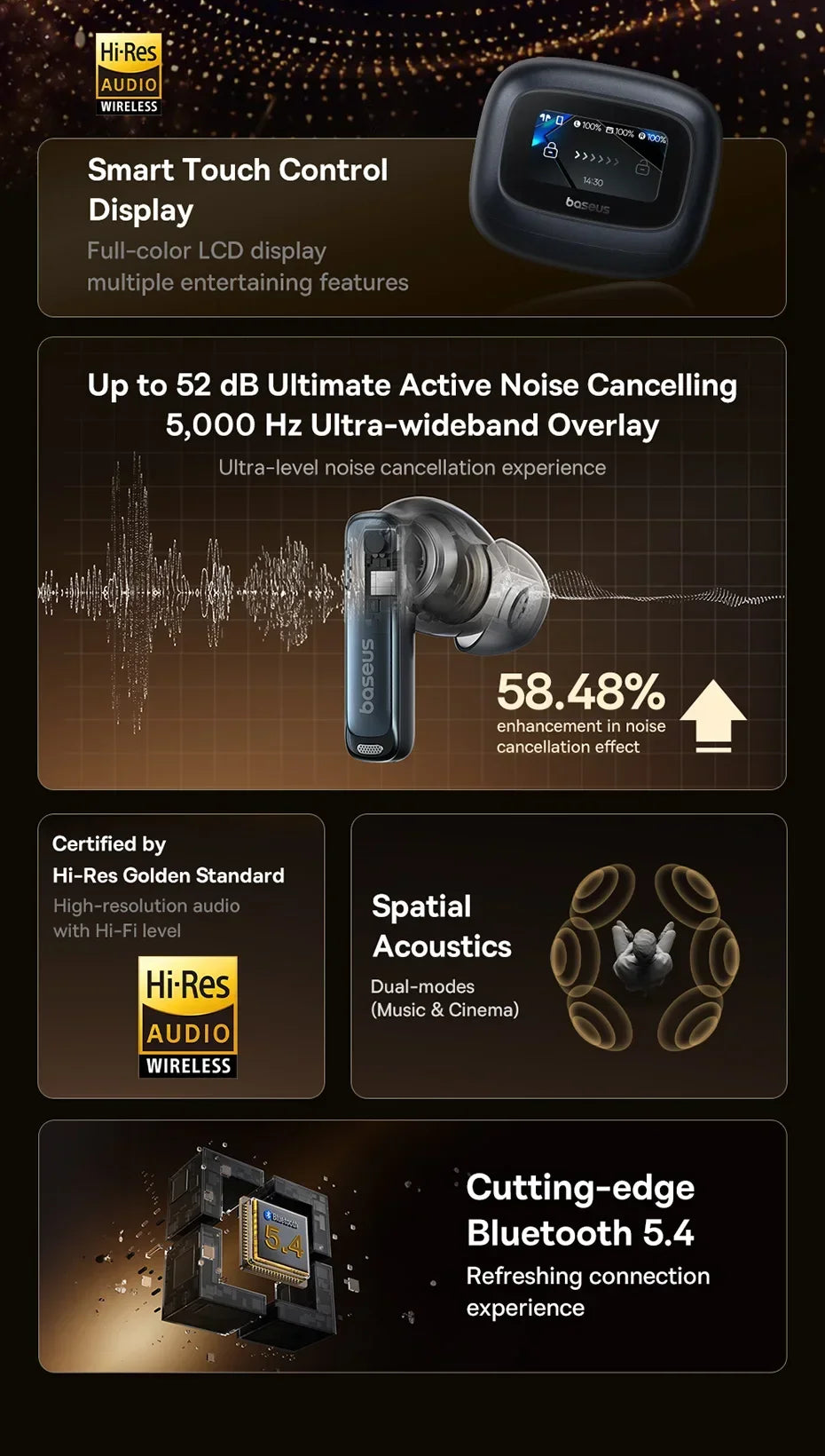 BASEUS Bowie M2s Ultra ANC Bluetooth Wireless Earphones