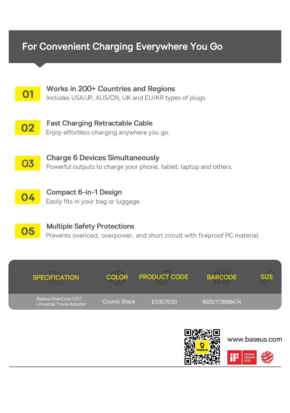 BASEUS EnerCore CG11 GaN5 Universal Travel Adapter