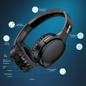 SIINDOO Bluetooth headphones price