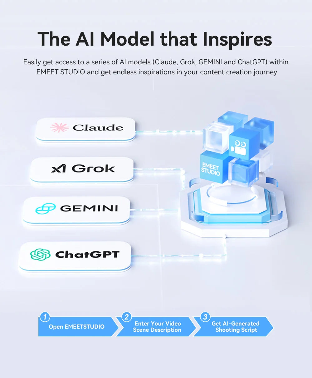 EMEET PIXY 4K Dual-Lense AI Tracking Streaming Webcam