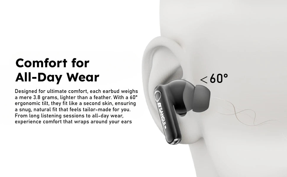SANSUI W66 TWS Bluetooth Wireless Earphones