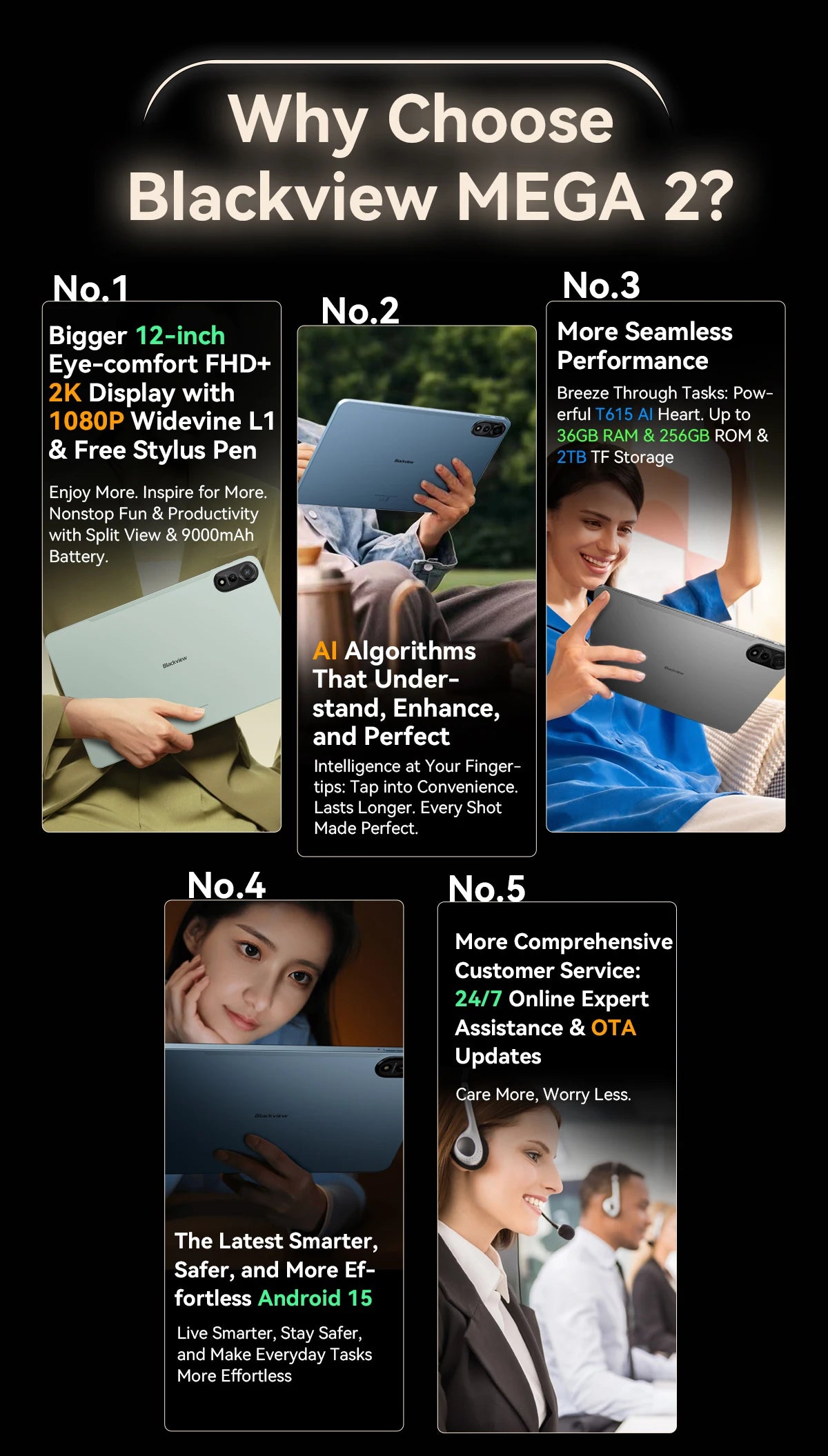 BLACKVIEW Mega 2 12" 4G Android Tablet - 256GB