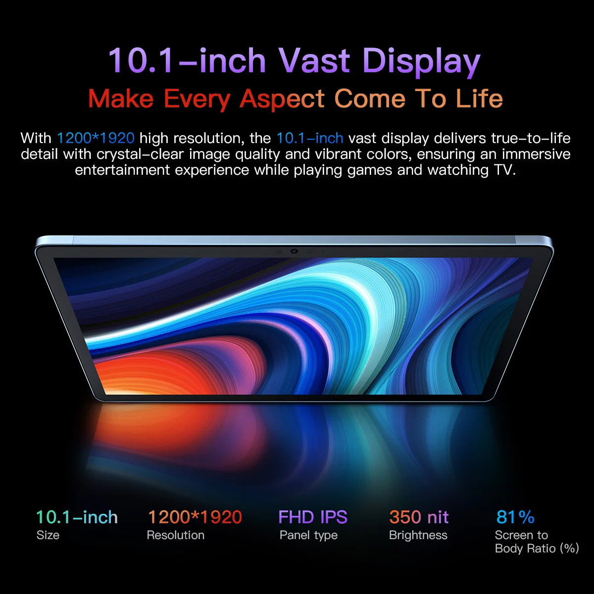 BLACKVIEW Oscal Pad 13 10.1" HD WiFi Android Tablet - 256GB