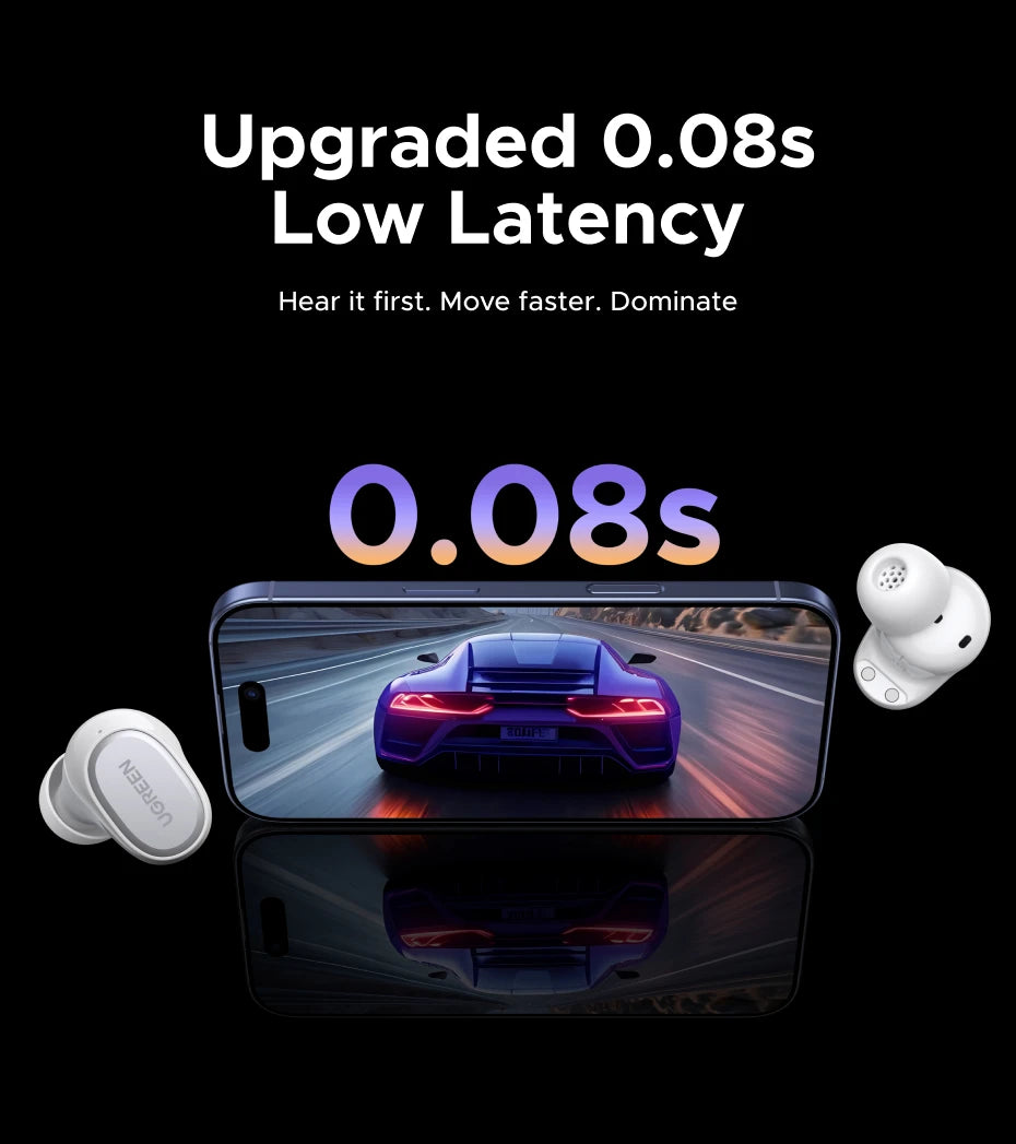 UGREEN Dots Bluetooth Wireless Earbuds