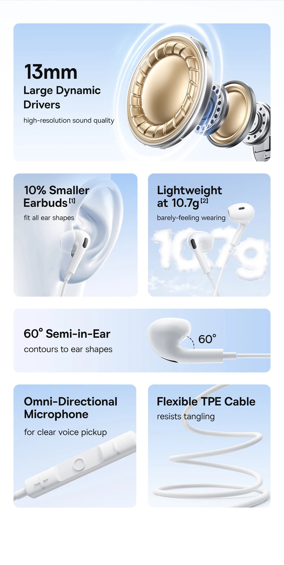 BASEUS Encok CZ19 In Ear Wired Earphones