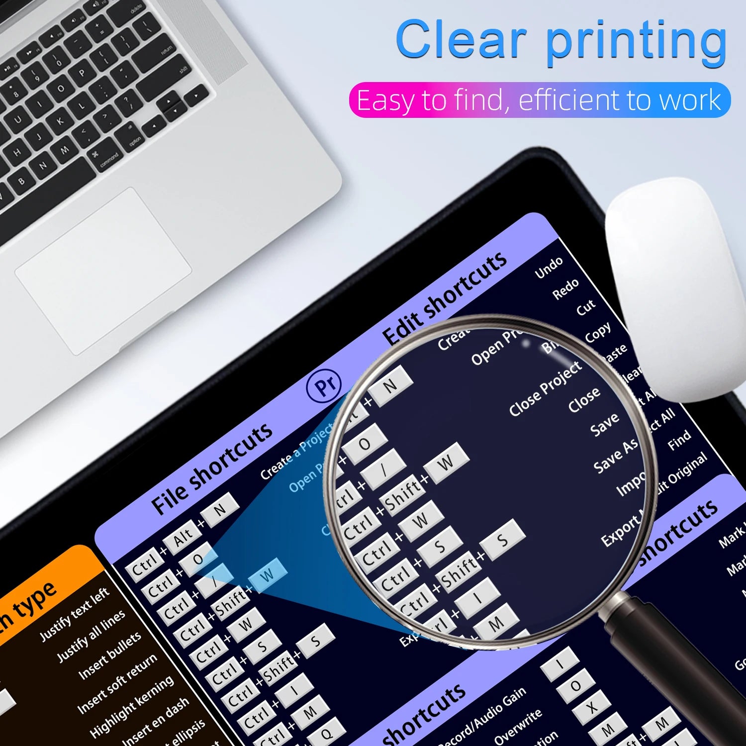 EXCO Non-Slip Adobe Shortcuts Desk Mat & Gaming Pad