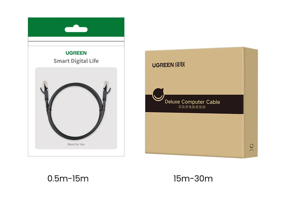 UGREEN CAT6 Gigabit High Speed Ethernet Cable
