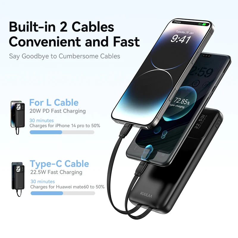 KUULAA 22.5W 10000mAh Fast Charging Portable Charger and Power Bank
