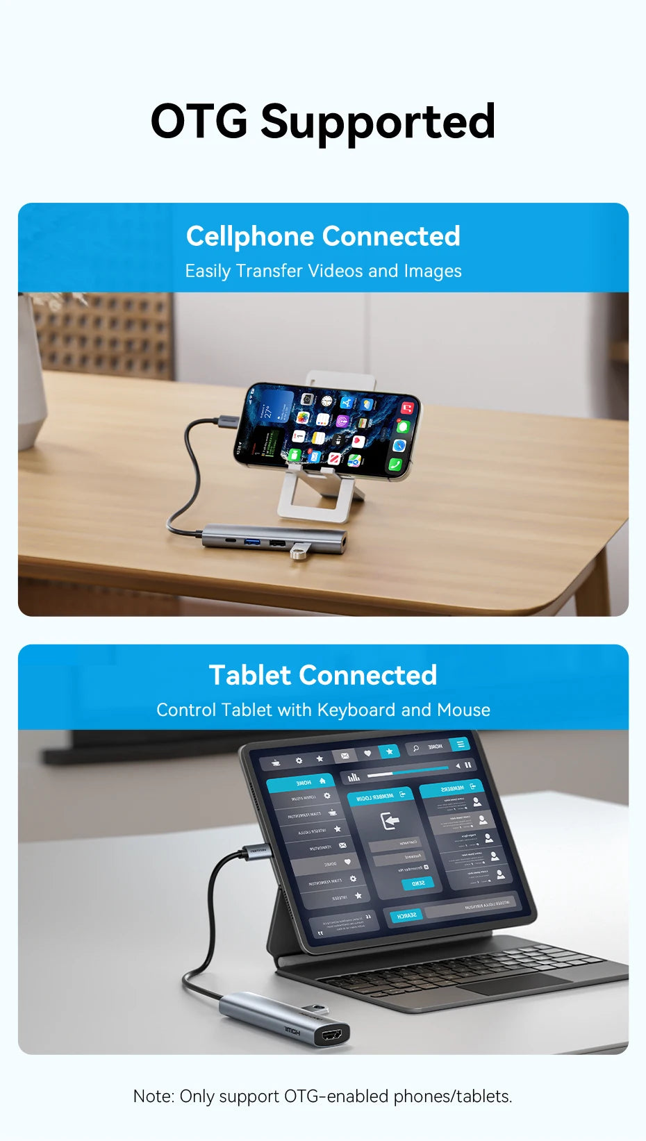 VENTION 5in1 Multiport Adapter and Docking Station