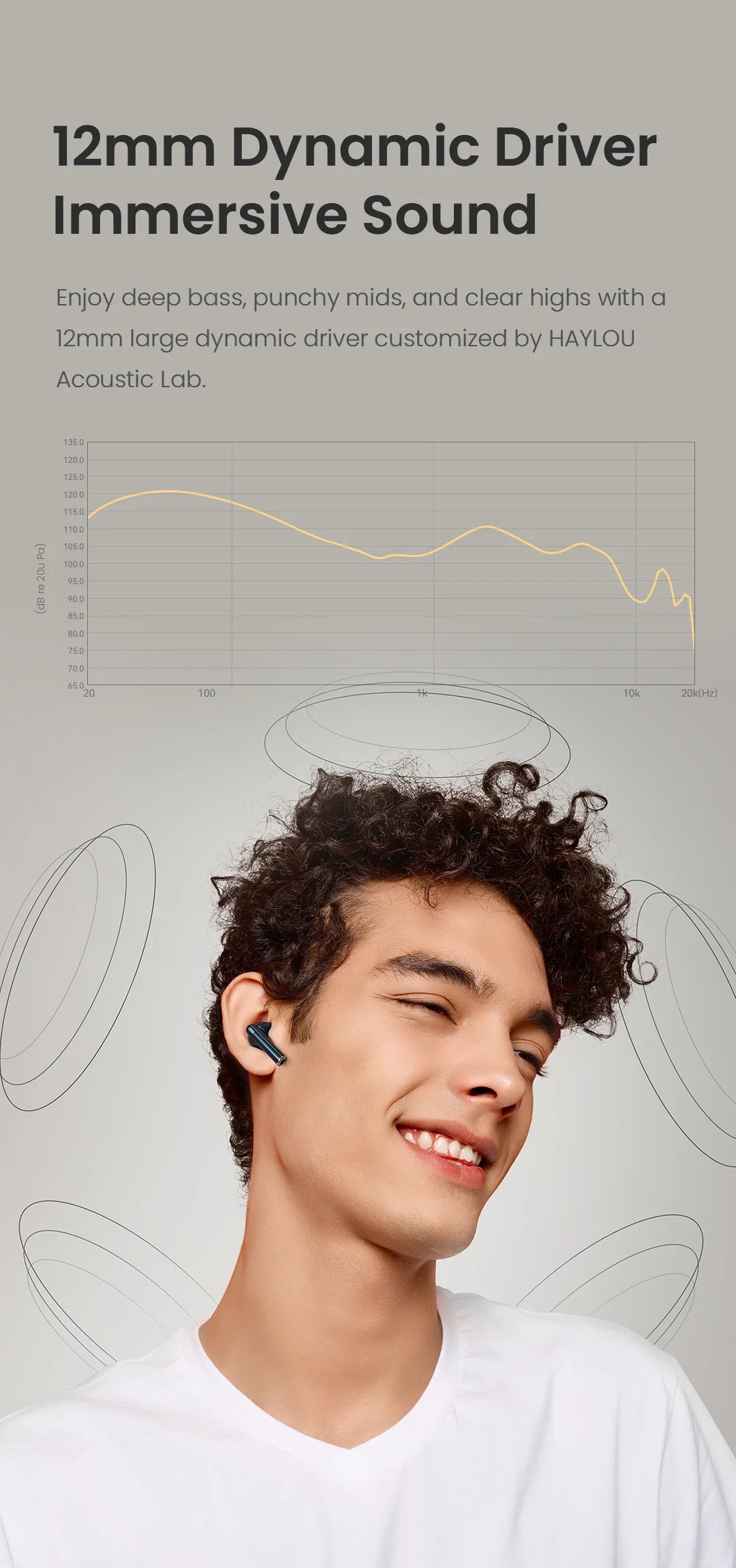 HAYLOU X1 Plus ENC Bluetooth Wireless Earphones