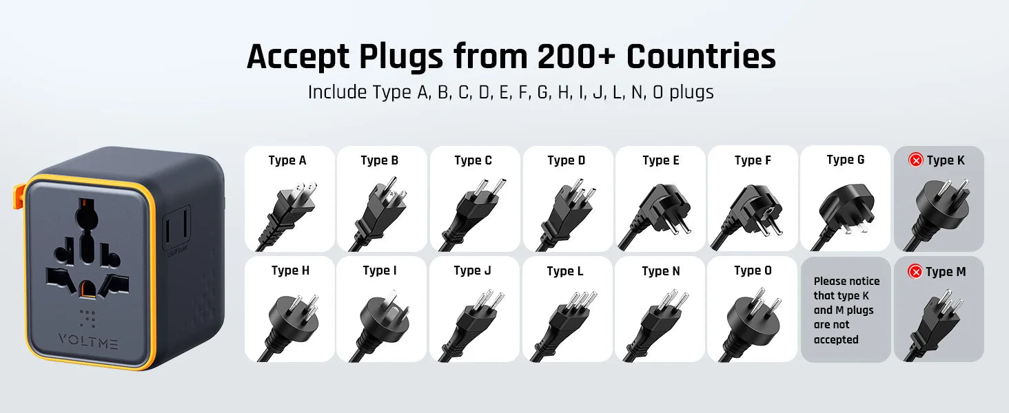 VOLTME Vito Go EzTravel 5in1 Universal Travel Adapter