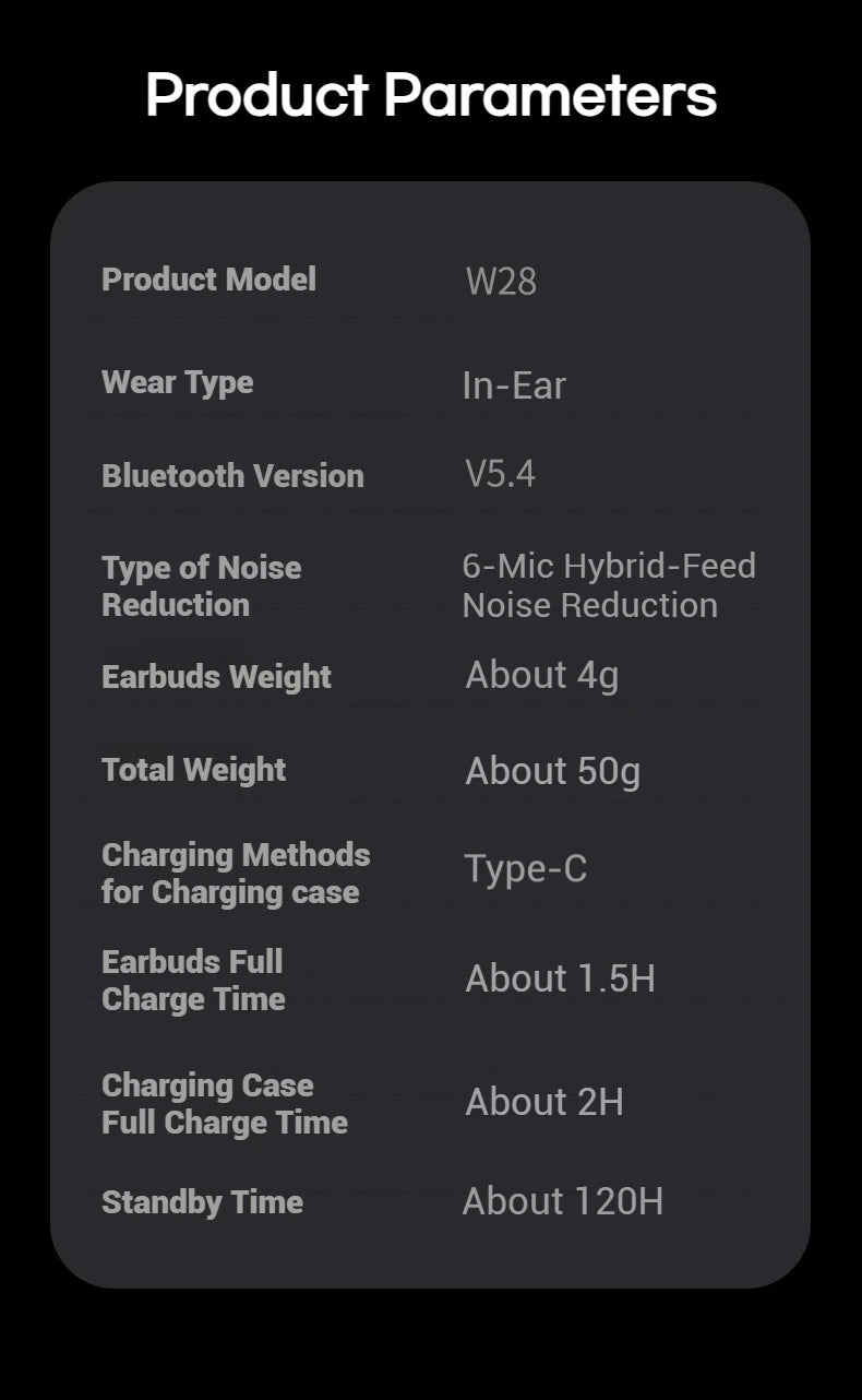 SANSUI W28 ANC Bluetooth Wireless Earphones