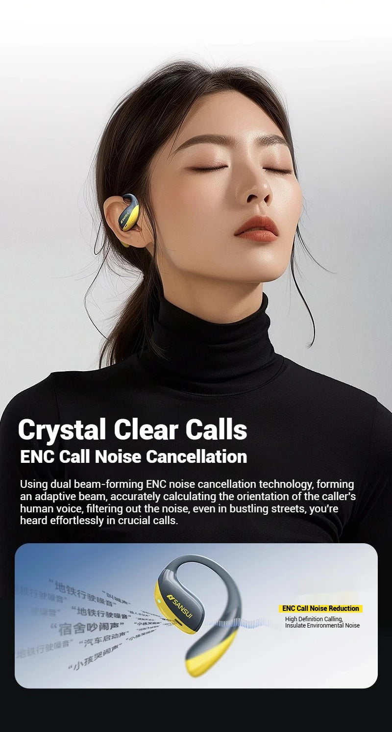 SANSUI T19 Bluetooth Wireless Open Ear Headphones with Spacial Audio