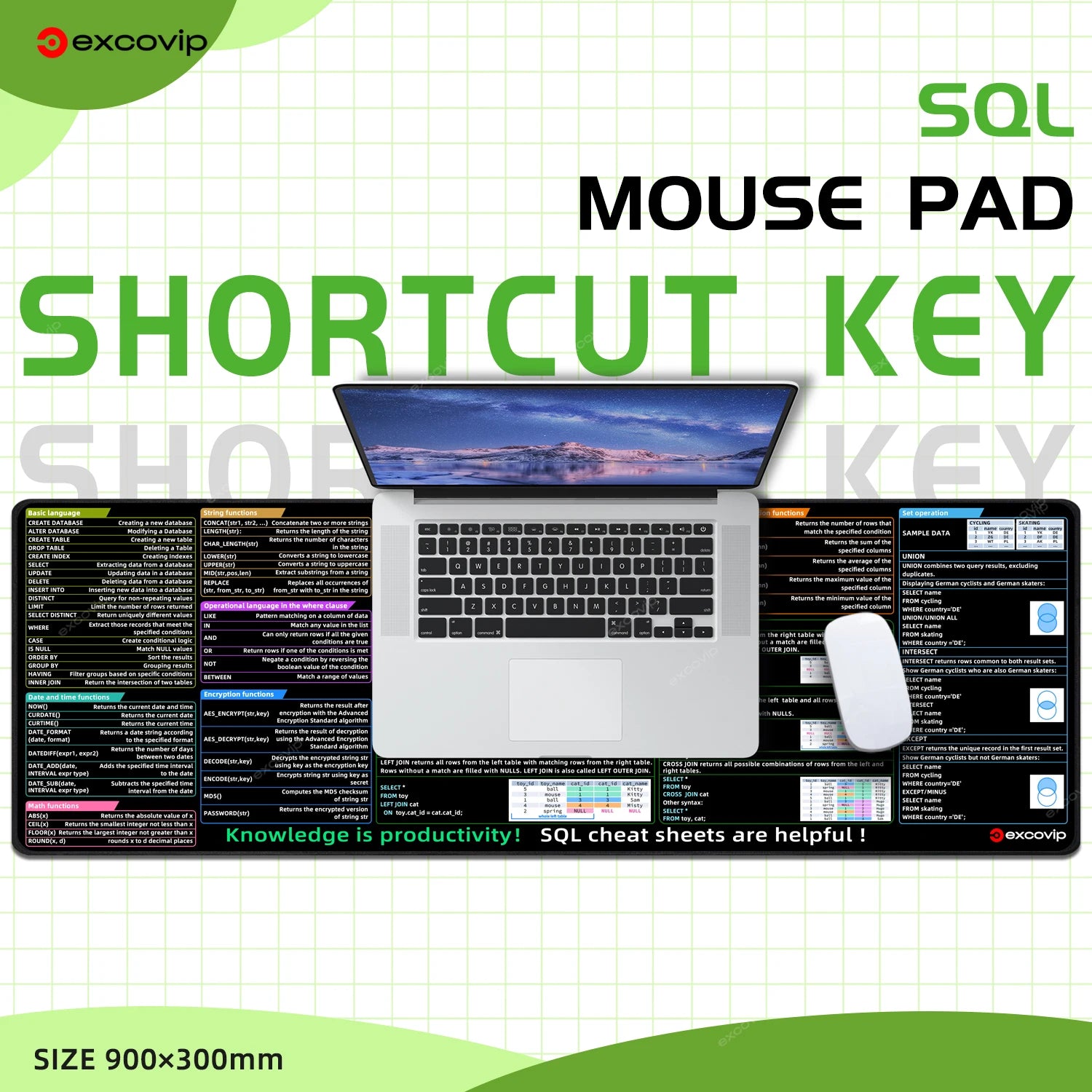 EXCO Non-Slip SQL Programming Desk Mat & Gaming Pad