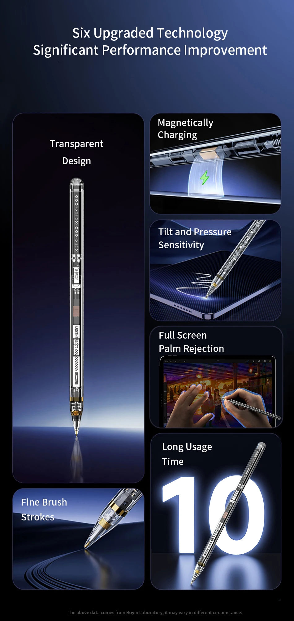 WiWU Transparent Magnetic Charging Stylus Pen for Apple iPad