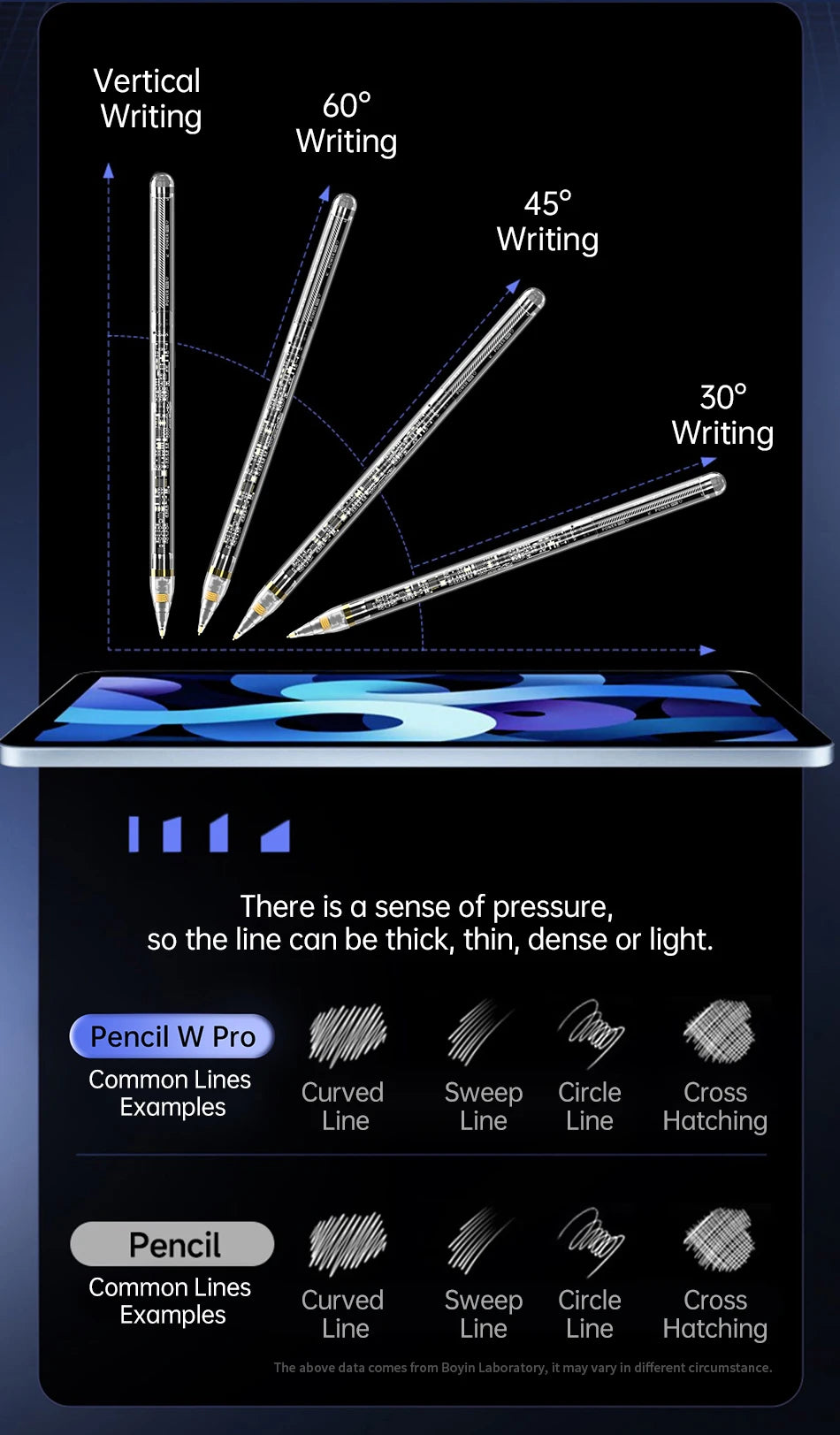 WiWU Transparent Magnetic Charging Stylus Pen for Apple iPad
