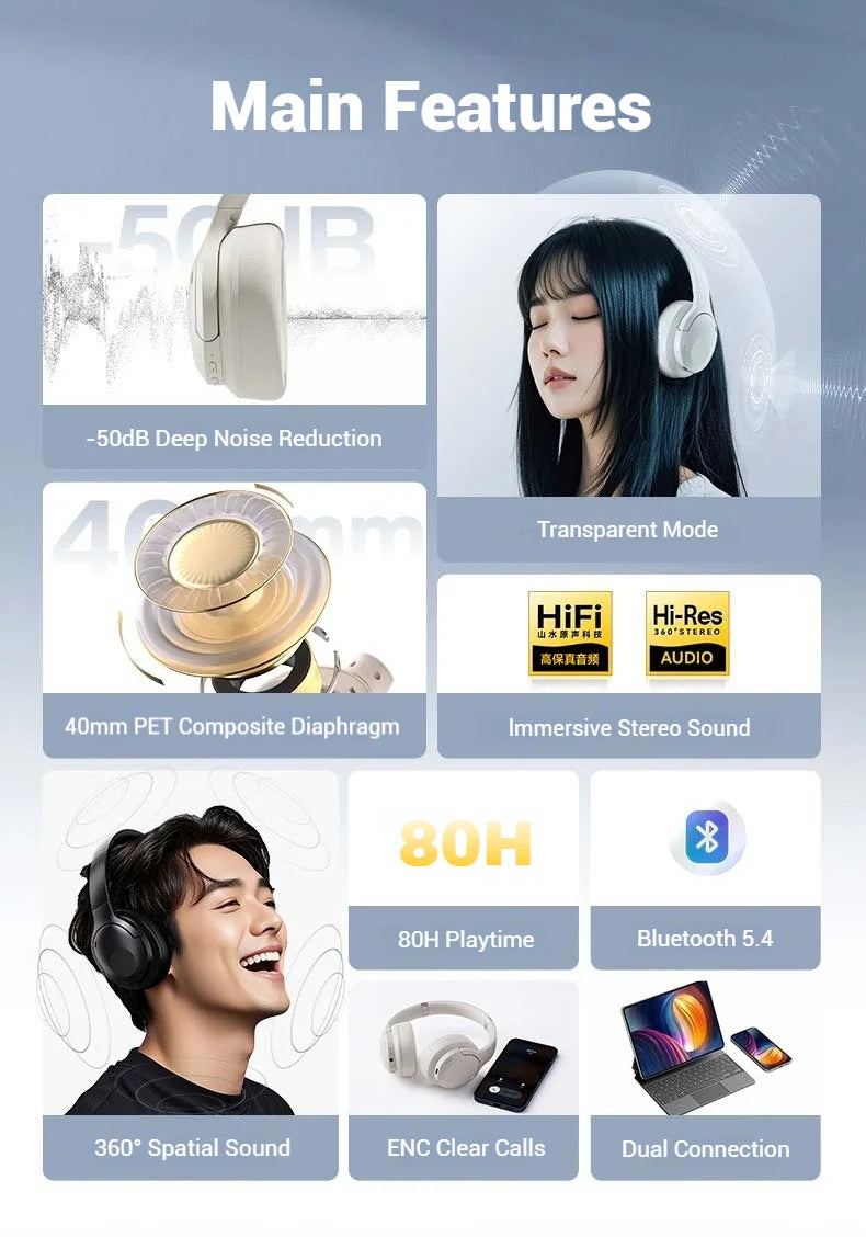SANSUI TD46 ANC Bluetooth Wireless Headphones