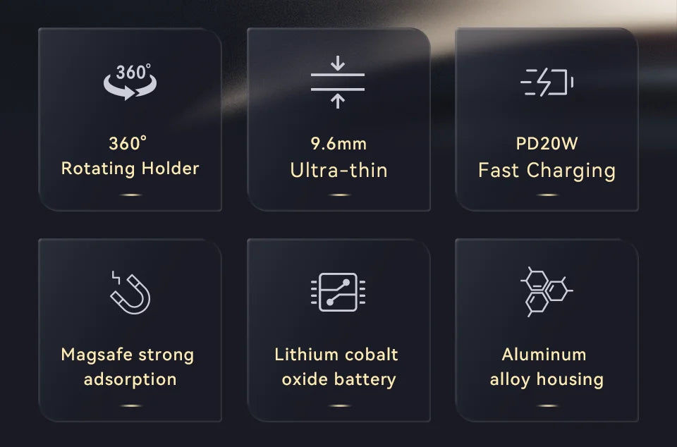 KUULAA 20W 5000mAh Magnetic Portable Charger and Power Bank