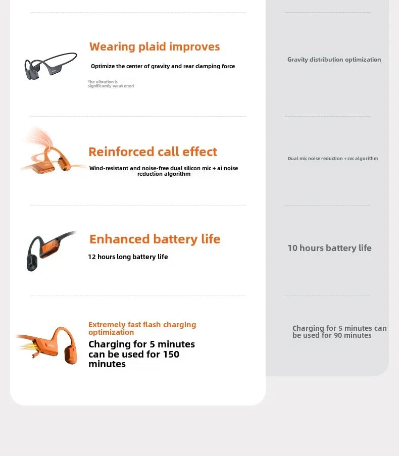 SHOKZ OpenRun Pro 2 Bone Conduction Sports Headphones