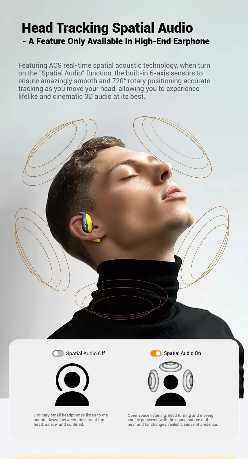 SANSUI T19 Bluetooth Wireless Open Ear Headphones with Spacial Audio