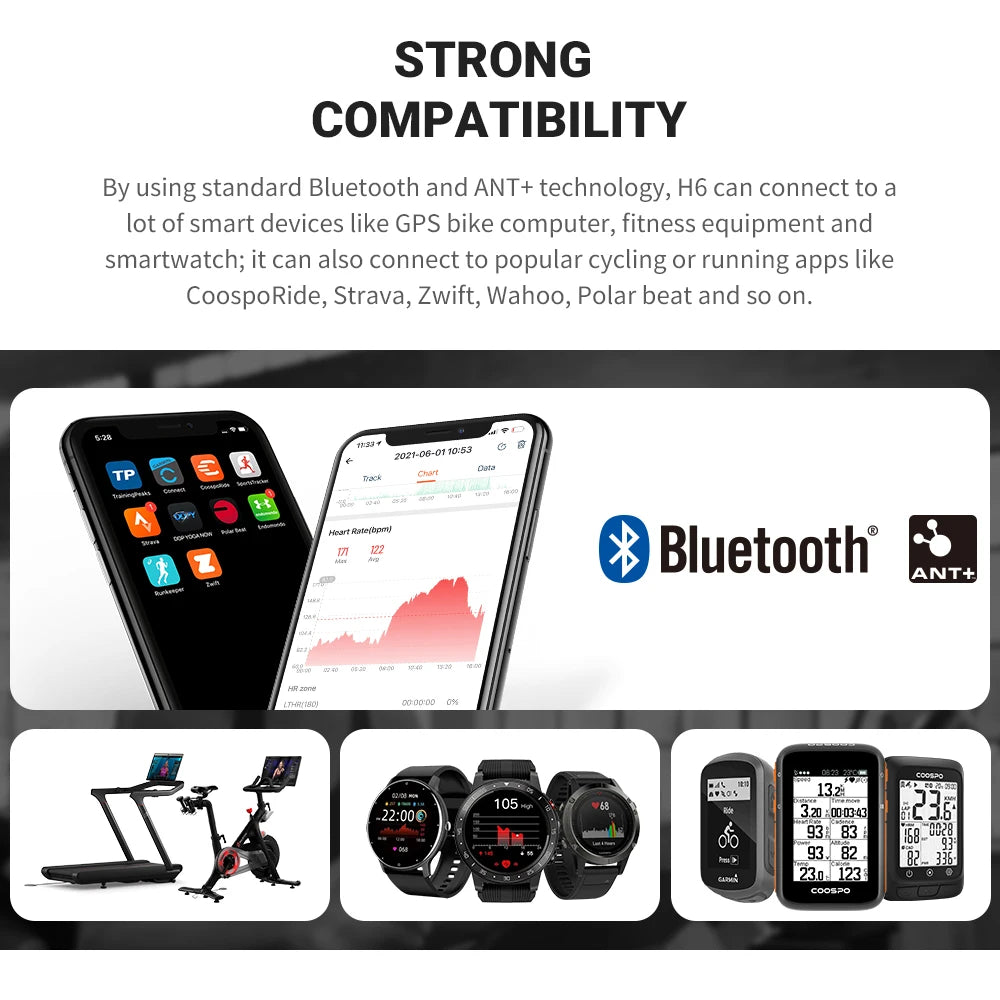 COOSPO H6 Heart Rate Monitor Armband and Chest Strap