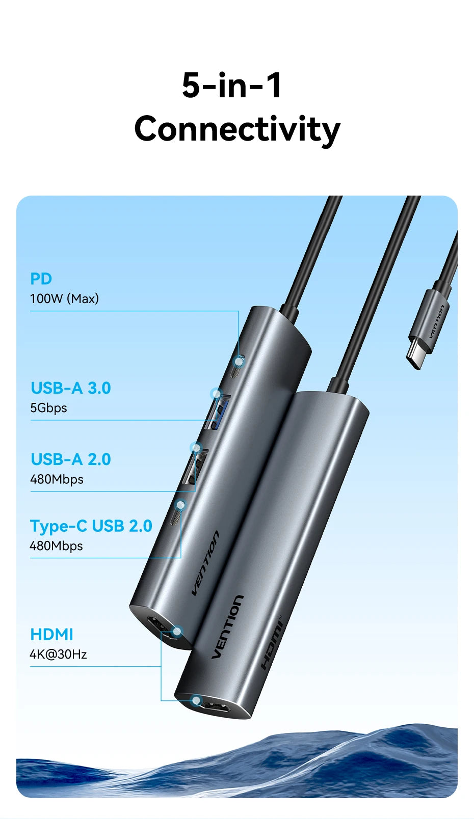 VENTION 5in1 Multiport Adapter and Docking Station