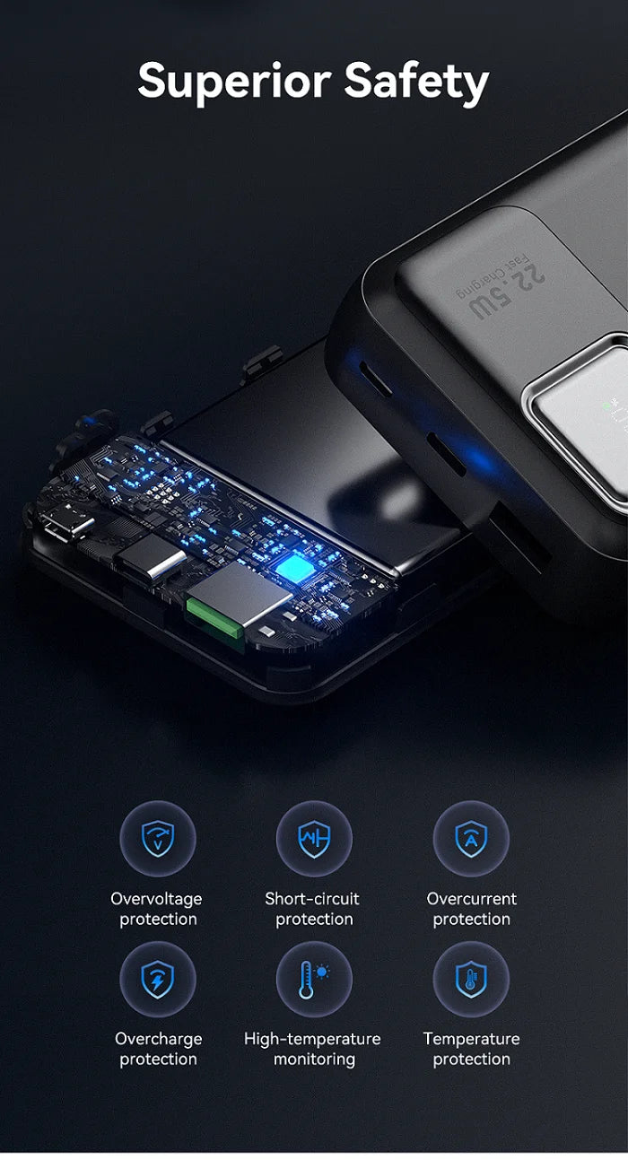 KUULAA 22.5W 20000mAh Fast Charging Portable Charger and Power Bank
