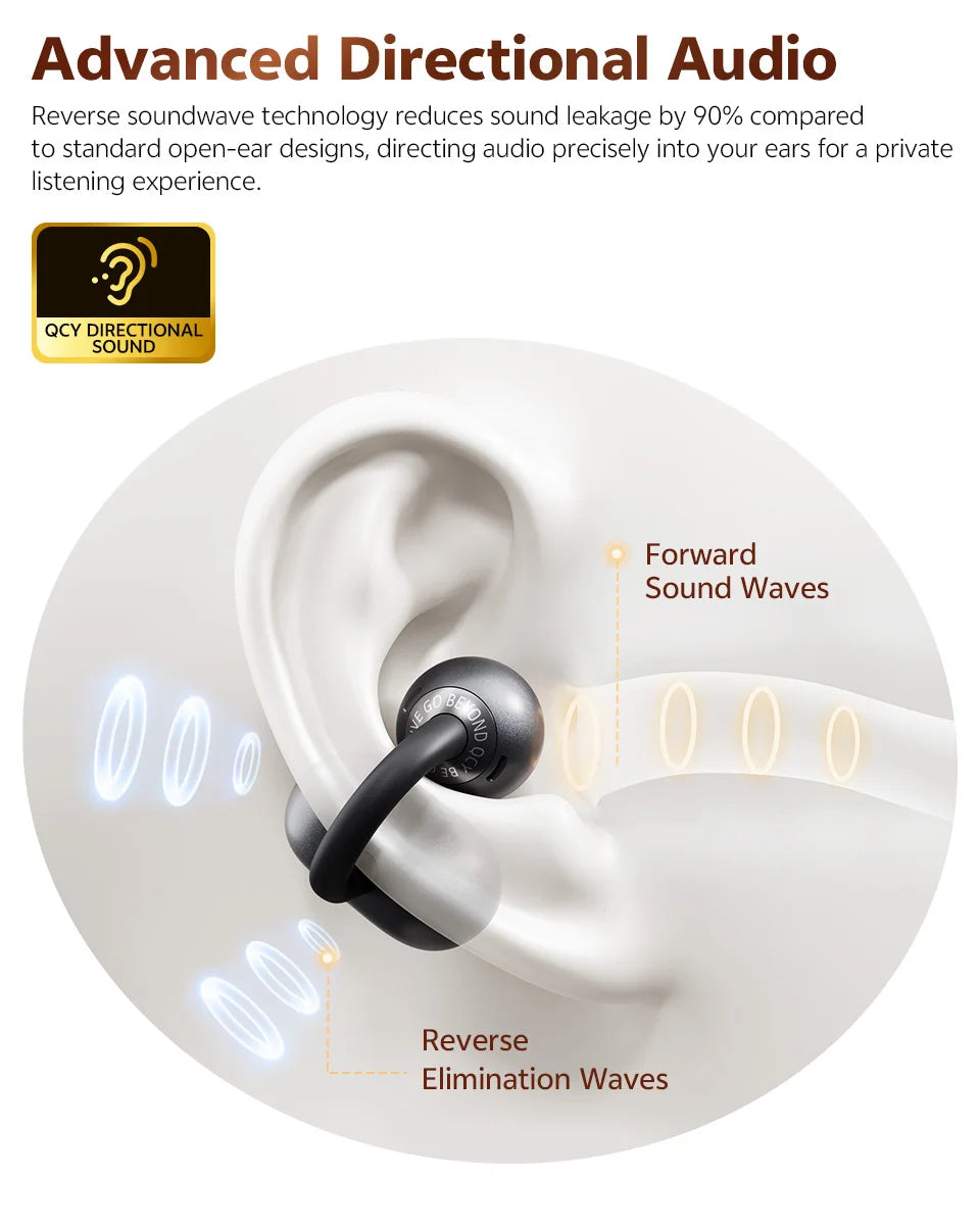 QCY Crossky C50 Clip-on Open Ear Wireless Bluetooth Earbuds