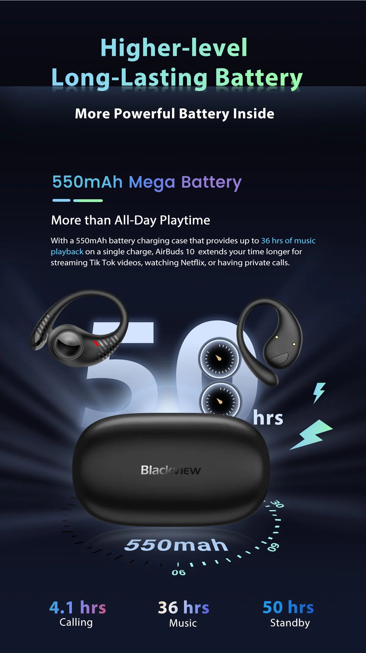 BLACKVIEW AirBuds 10 Bluetooth Wireless Open Ear Headphones