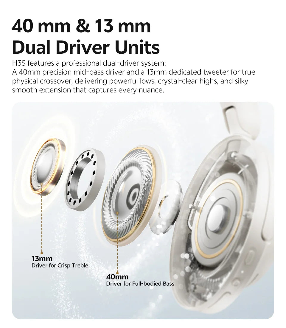 QCY H3S Adaptive Noise Cancelling Bluetooth Wireless Headphones