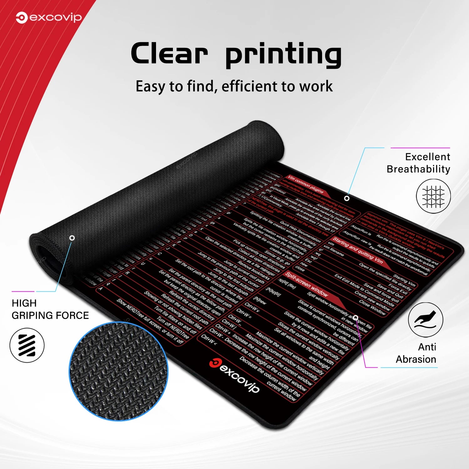 EXCO Non-Slip VIM Cheat Sheet Desk Mat & Gaming Pad