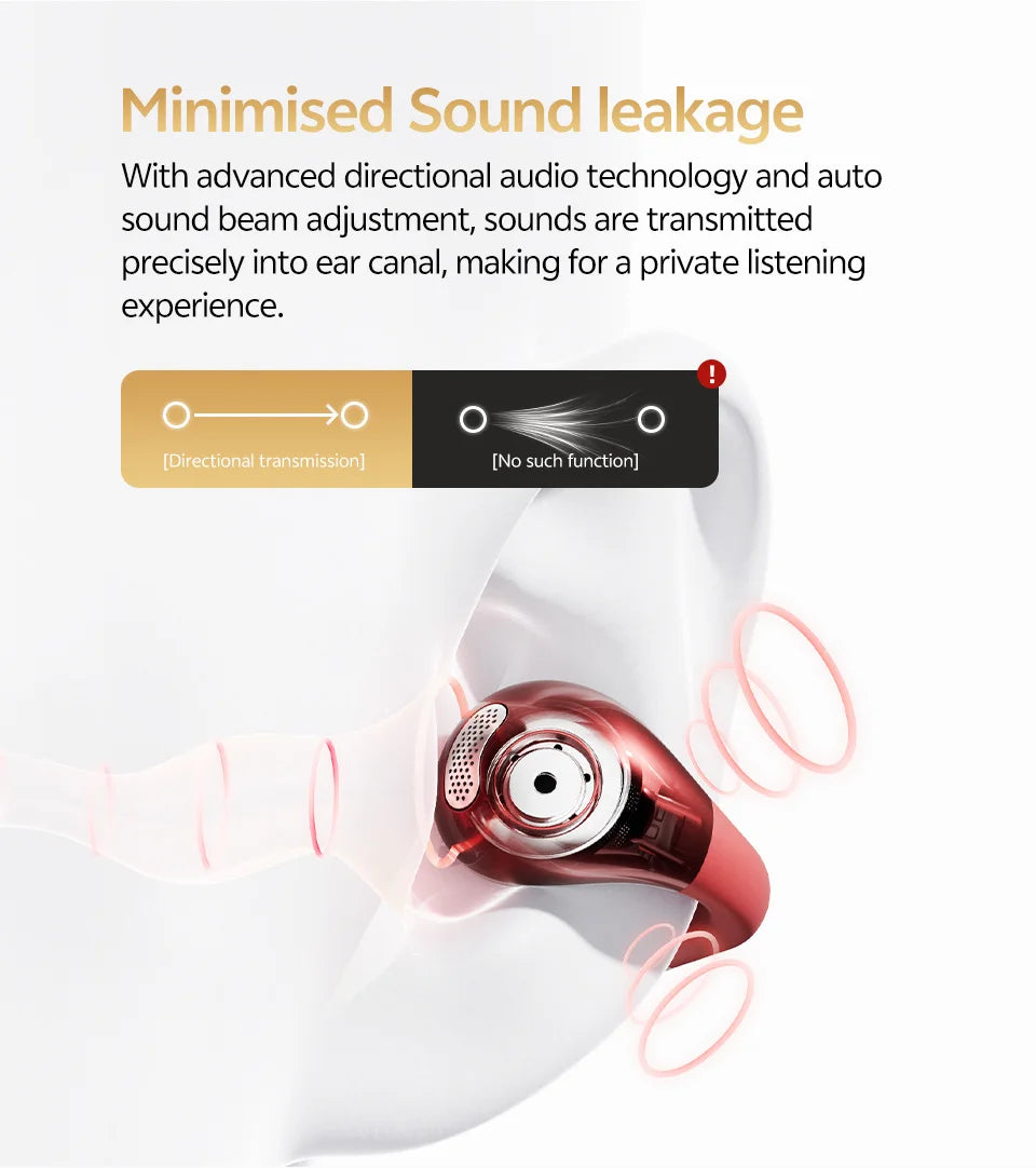 QCY Crossky C30S Clip-on Open Ear Wireless Bluetooth Earbuds