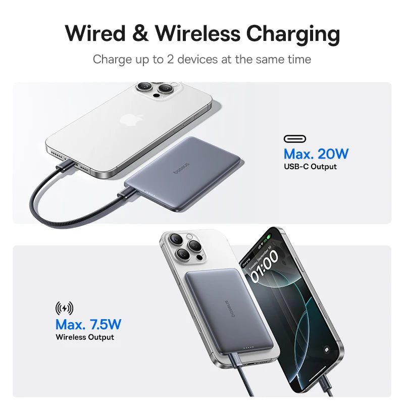 BASEUS PicoGo AM41 5000mAh Magnetic Portable Charger and Power Bank