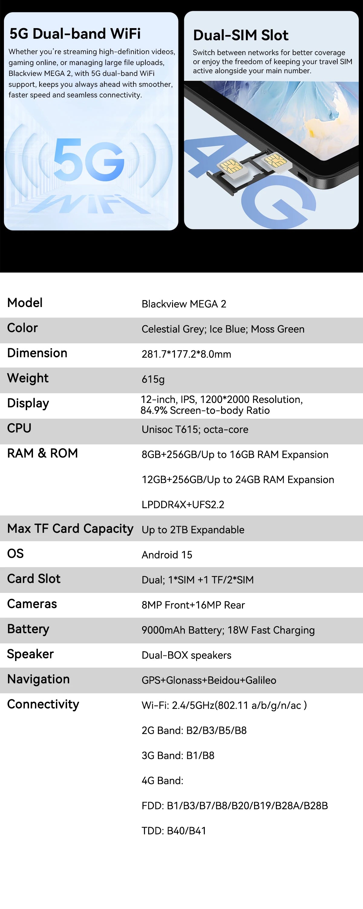 BLACKVIEW Mega 2 12" 4G Android Tablet - 256GB