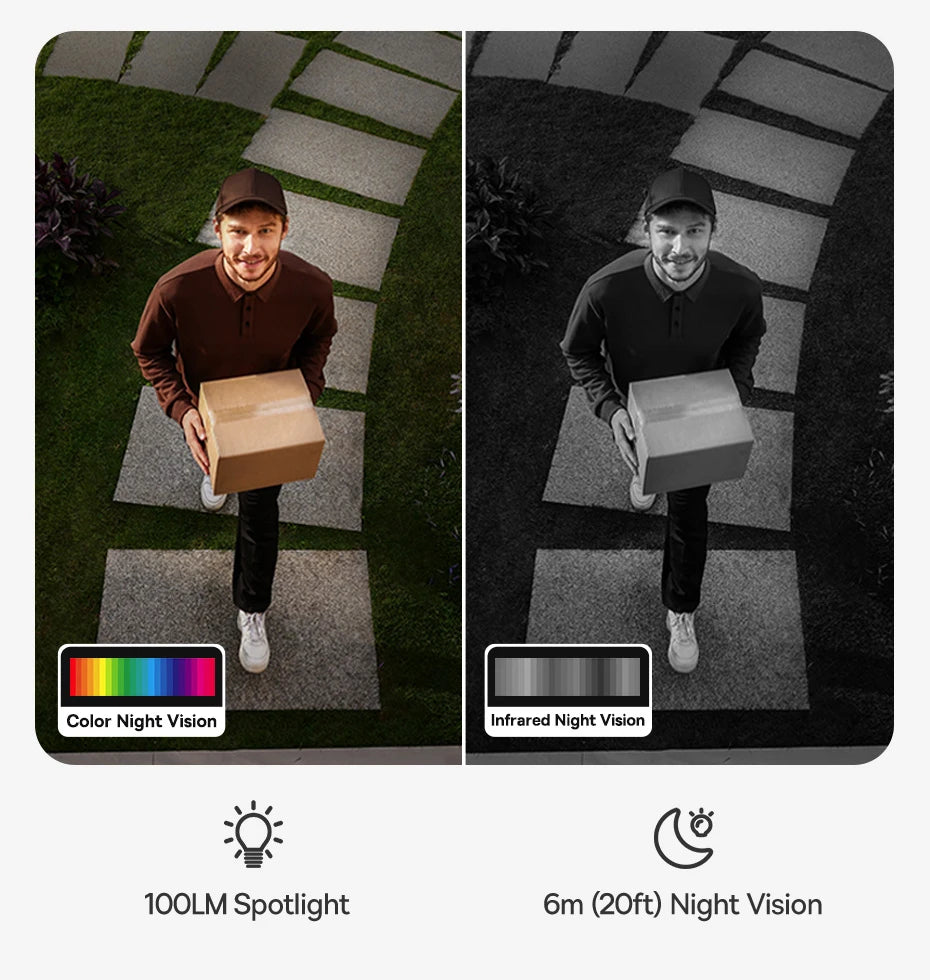 BASEUS Security S1 Lite 2K Smart Home Security Camera Kit