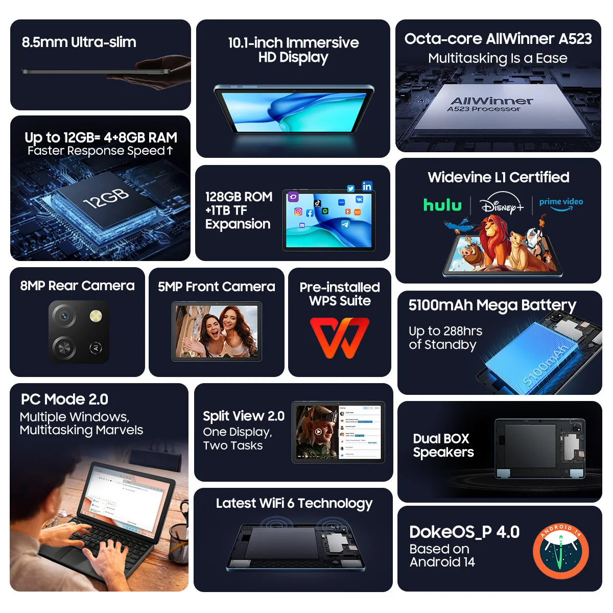 BLACKVIEW Tab 60 WiFi 10.1" HD Android Tablet - 128GB