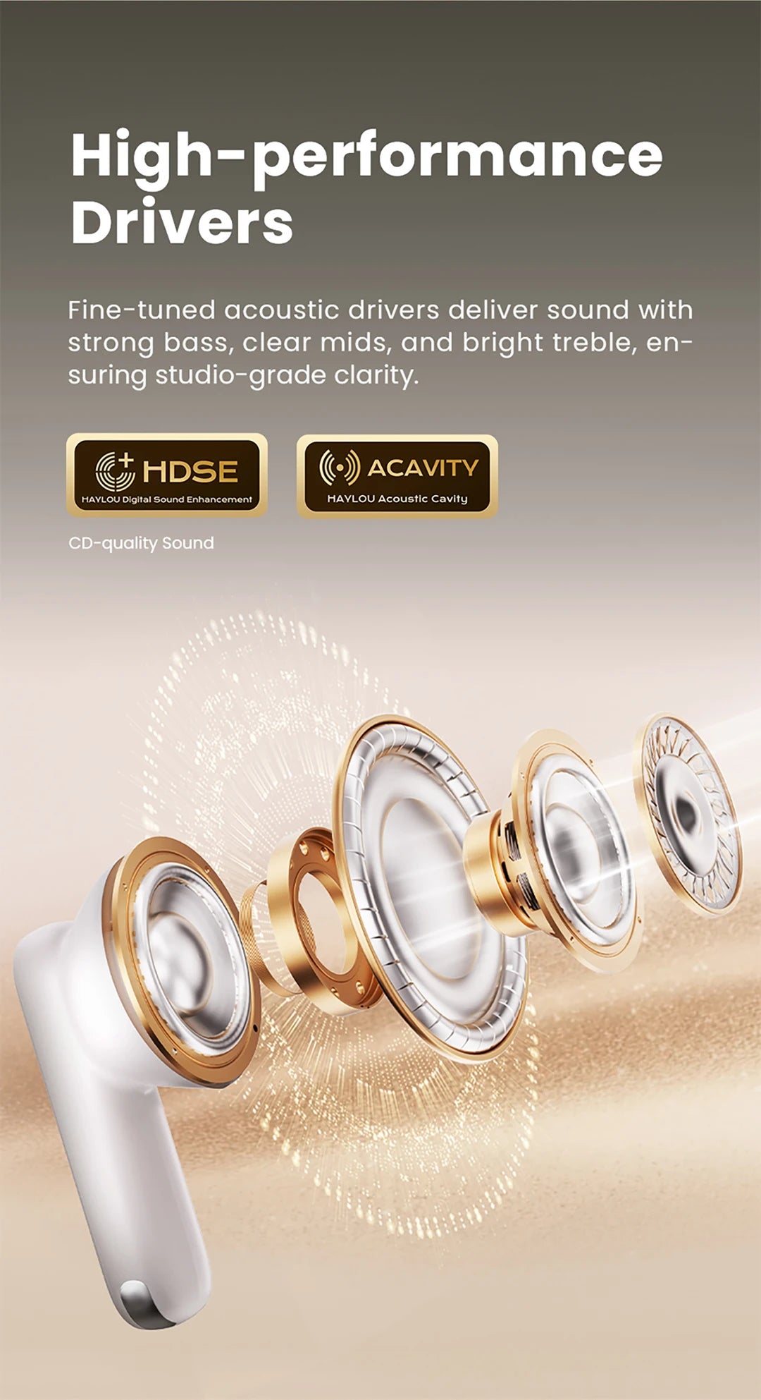 HAYLOU HQ5 ANC Bluetooth Wireless Earphones