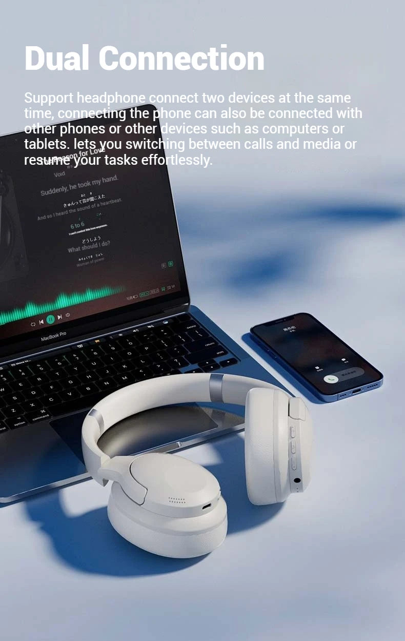 SANSUI TD46 ANC Bluetooth Wireless Headphones