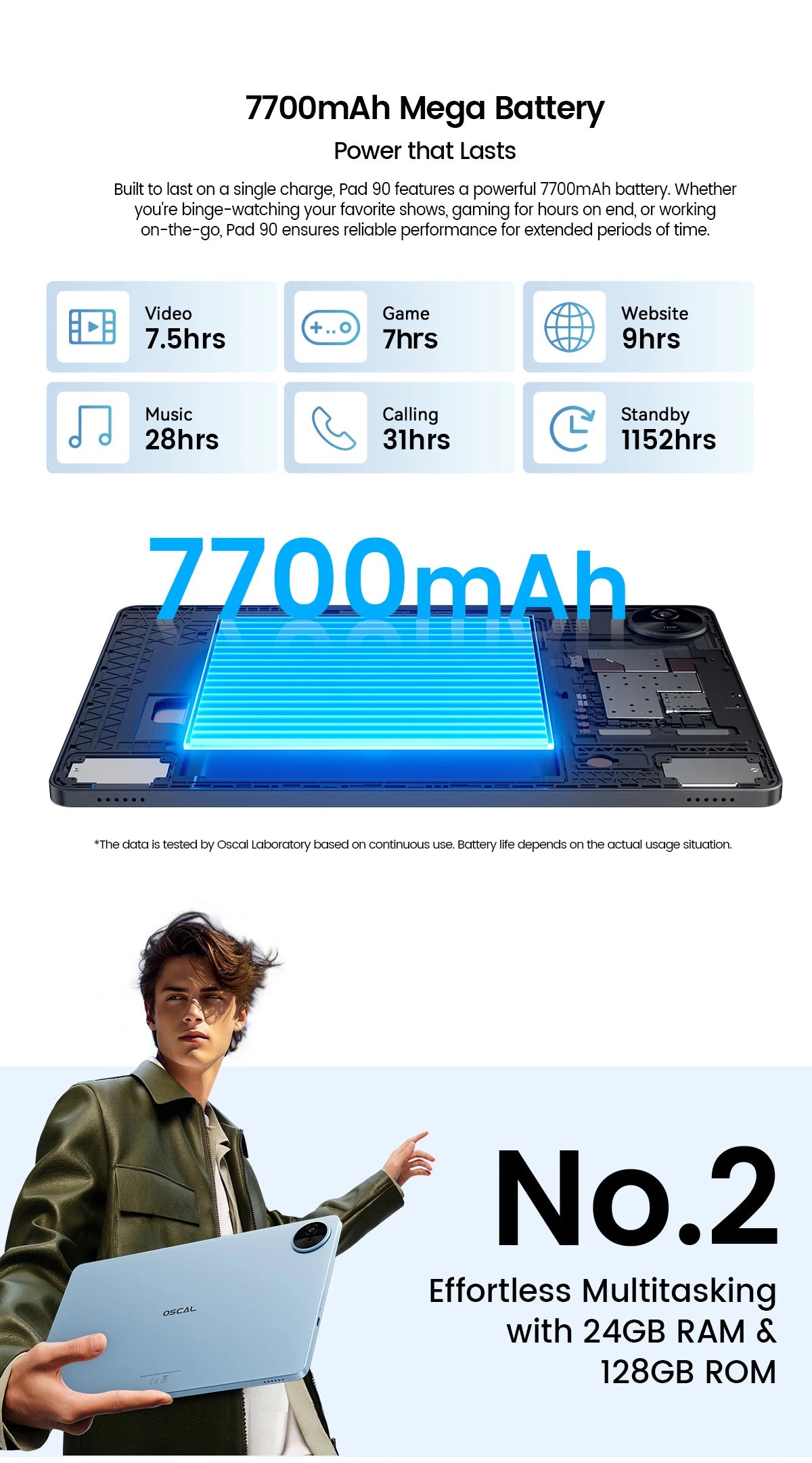 BLACKVIEW Oscal Pad 90 10.92" WiFi Android Tablet - 128GB