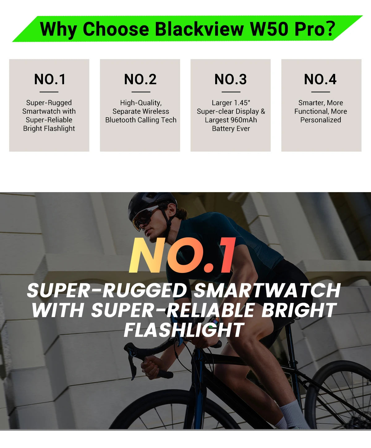 BLACKVIEW W50 Pro 1.45" Tactical Smart Watch